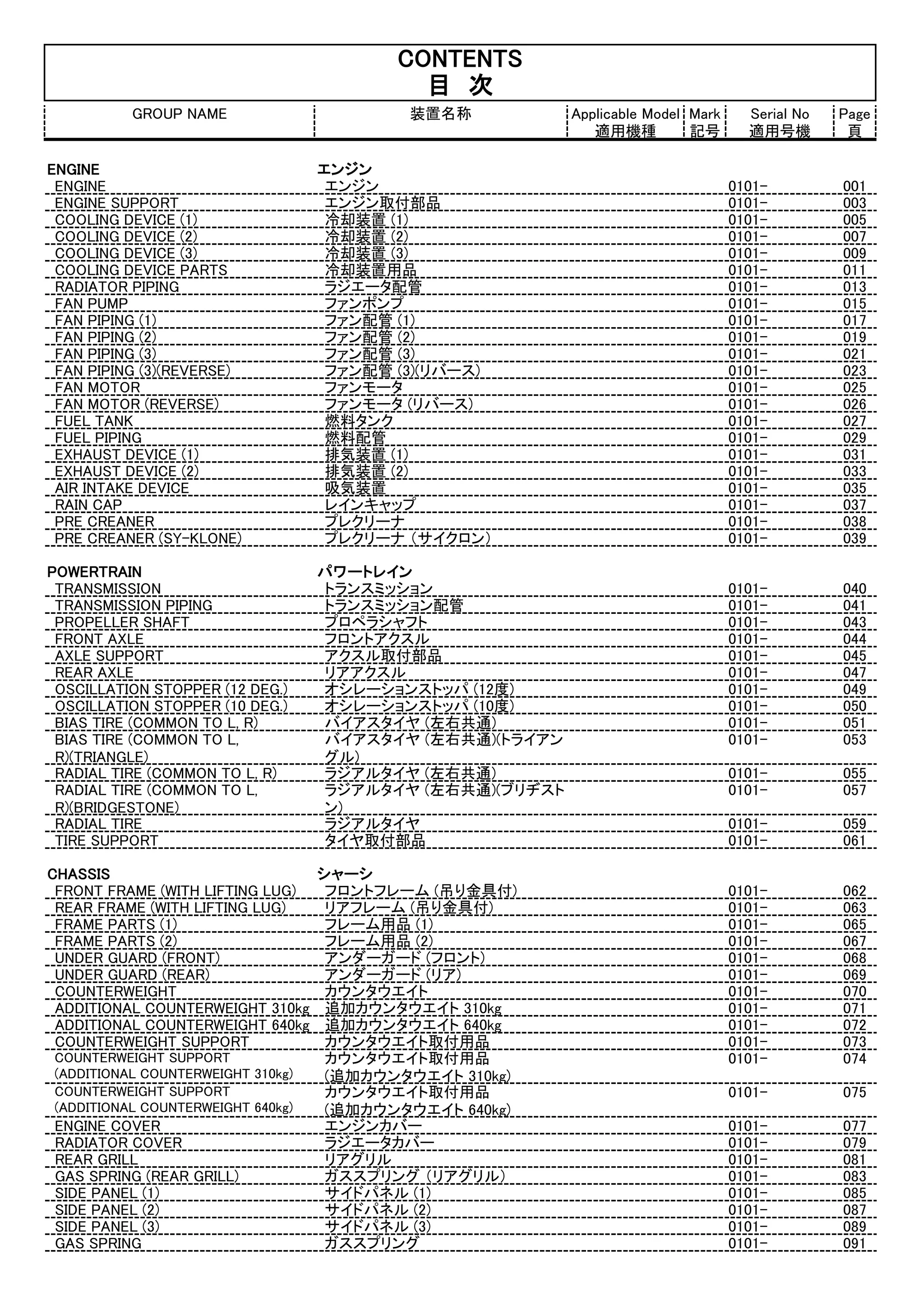 Kawasaki 70 z6 wheel loader parts catalogue manual (serial no