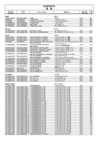 Kawasaki 80Z6 WHEEL LOADER Equipment Components Parts Catalogue 