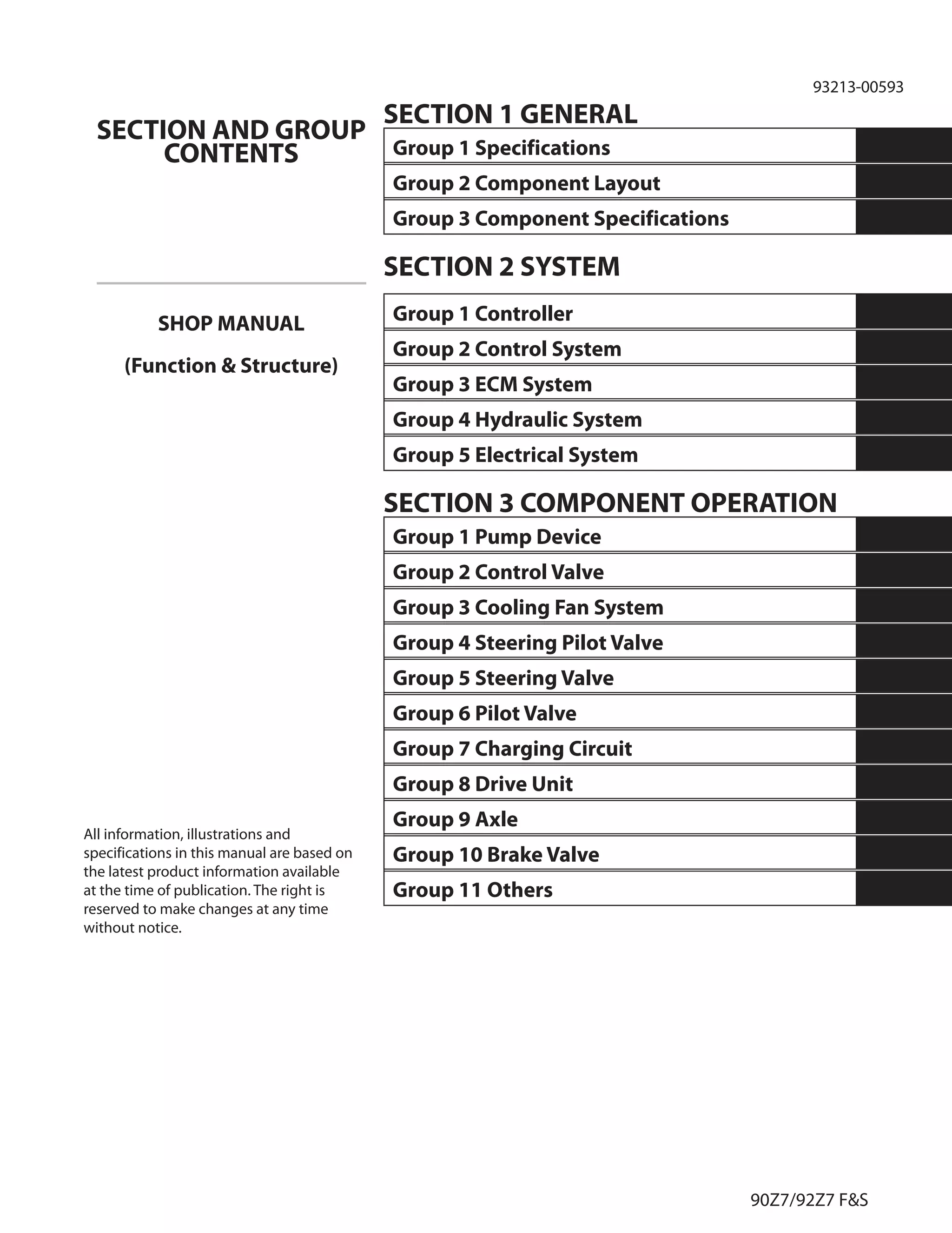 Kawasaki 92 z7 wheel loader service repair manual | PDF