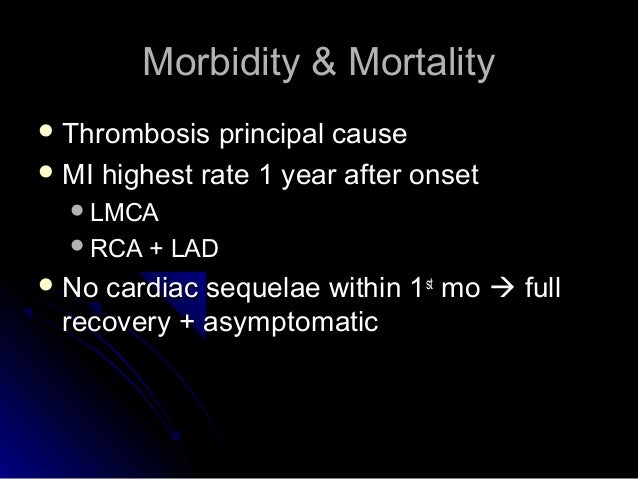 Cardiac Sequelae Kawasaki Disease Cardiac Sequelae Kawasaki Disease