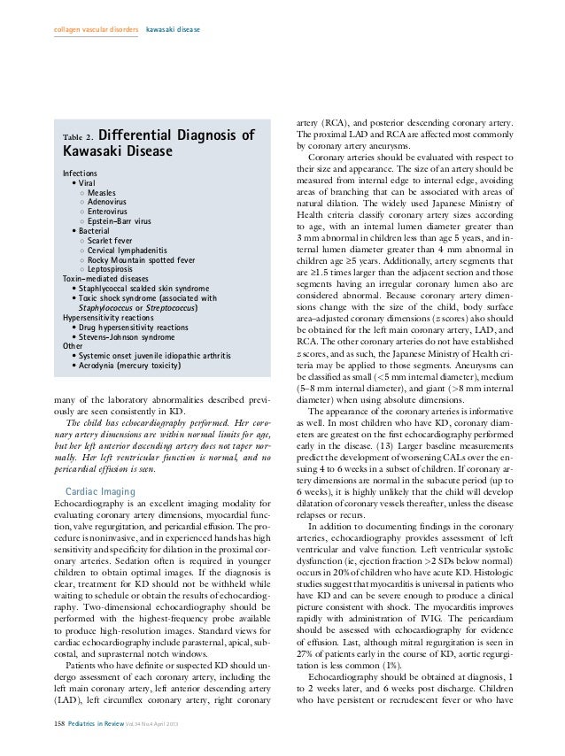 Kawasaki Disease Long Term Prognosis Kawasaki Disease Long Term Prognosis