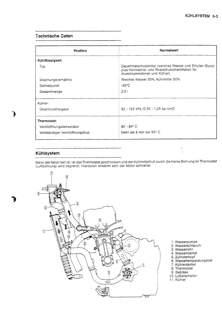 Kawasaki Gpx750 Rzx750 F1 Service Manual Ger By Mosue