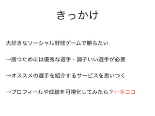 きっかけ
大好きなソーシャル野球ゲームで勝ちたい
!
→勝つためには優秀な選手・調子いい選手が必要
!
→オススメの選手を紹介するサービスを思いつく
!
→プロフィールや成績を可視化してみたら？←今ココ
 