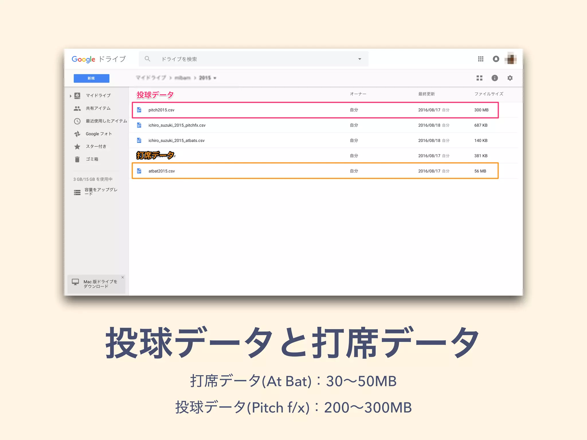 (At Bat) 30 50MB
(Pitch f/x) 200 300MB
 