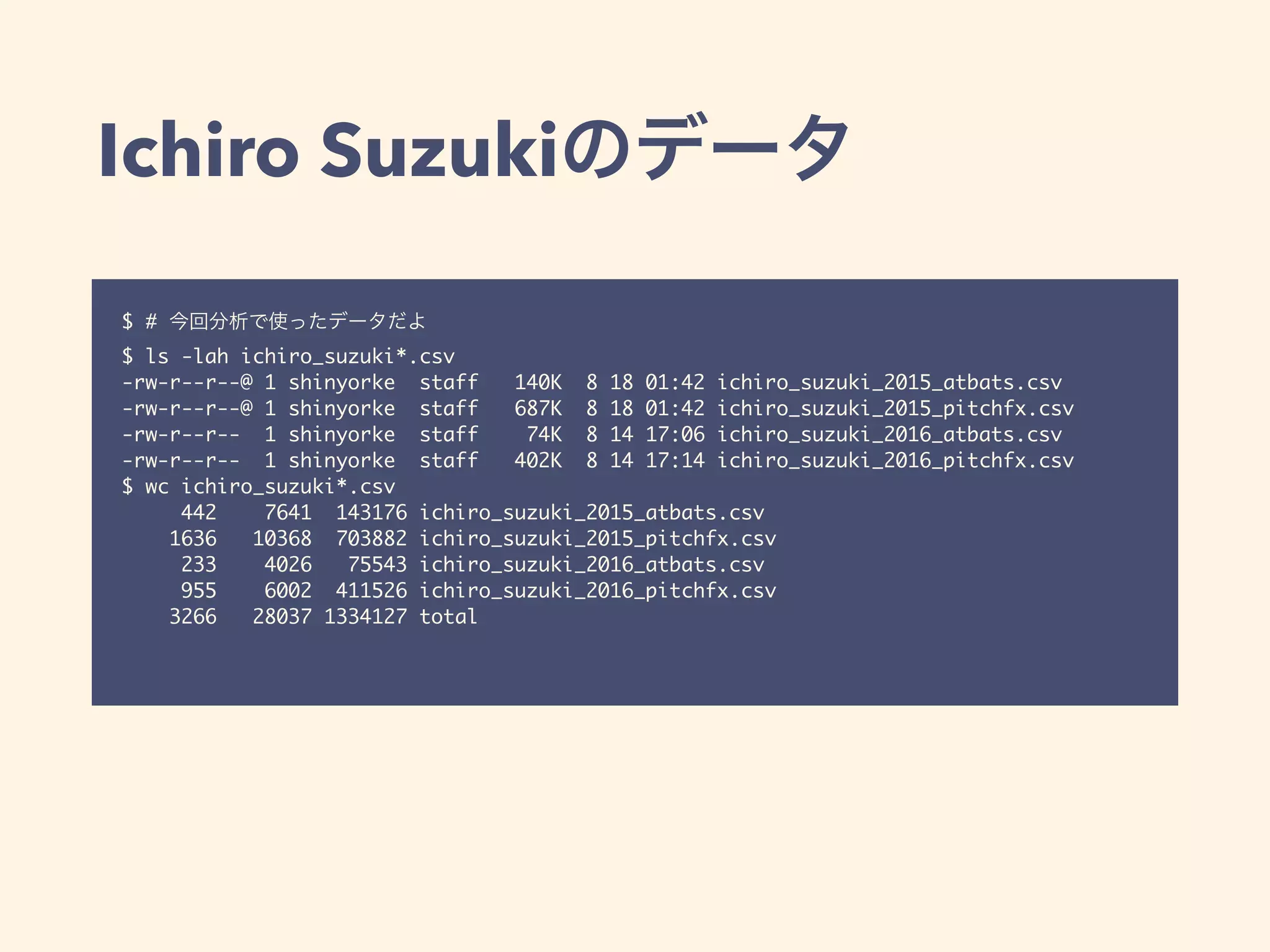 Ichiro Suzuki
$ #
$ ls -lah ichiro_suzuki*.csv
-rw-r--r--@ 1 shinyorke staff 140K 8 18 01:42 ichiro_suzuki_2015_atbats.csv
-rw-r--r--@ 1 shinyorke staff 687K 8 18 01:42 ichiro_suzuki_2015_pitchfx.csv
-rw-r--r-- 1 shinyorke staff 74K 8 14 17:06 ichiro_suzuki_2016_atbats.csv
-rw-r--r-- 1 shinyorke staff 402K 8 14 17:14 ichiro_suzuki_2016_pitchfx.csv
$ wc ichiro_suzuki*.csv
442 7641 143176 ichiro_suzuki_2015_atbats.csv
1636 10368 703882 ichiro_suzuki_2015_pitchfx.csv
233 4026 75543 ichiro_suzuki_2016_atbats.csv
955 6002 411526 ichiro_suzuki_2016_pitchfx.csv
3266 28037 1334127 total
 