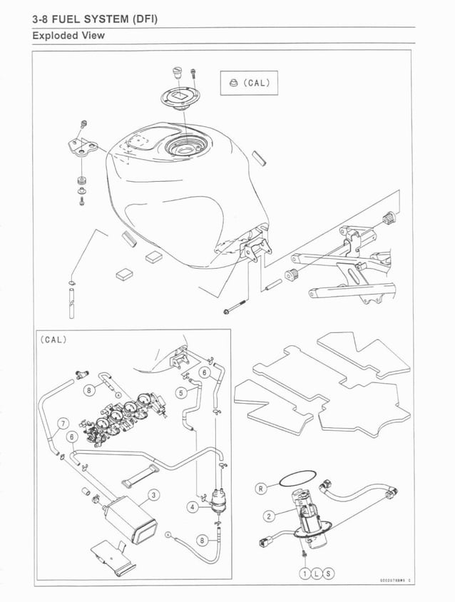 Kawasaki ZX6R Service Manual