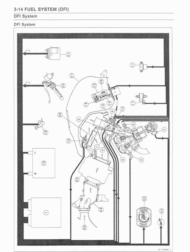 Kawasaki ZX6R Service Manual