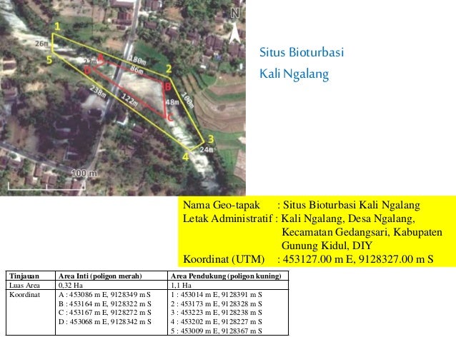 Kawasan Cagar Alam Geologi Gunungkidul