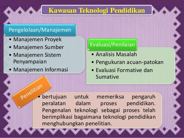 Kawasan dan Bidang Garapan Teknologi Pendidikan