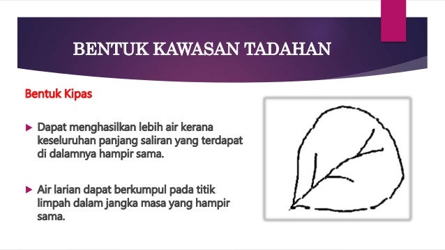 Kawasan Tadahan Presentation New