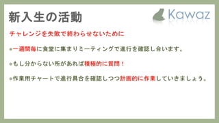 Kawaz学生部 新歓スライド 2017