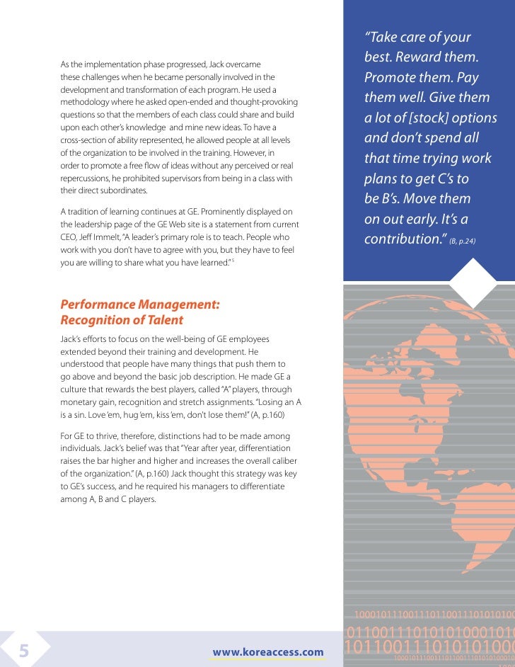 Ge two-decade transformation case study summary image