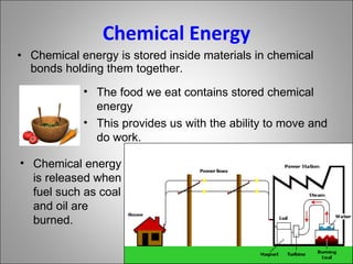 Chemical Energy Chemical energy is stored inside materials in chemical bonds holding them together. The food we eat contains stored chemical energy This provides us with the ability to move and do work. Chemical energy is released when fuel such as coal and oil are burned. 