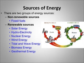 Sources of Energy There are two groups of energy sources: Non-renewable sources  Fossil fuels Renewable sources Solar Energy Hydro-Electricity Nuclear Energy Wind Energy Tidal and Wave Energy Biomass Energy Geothermal Energy 