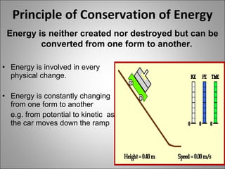 Principle of Conservation of Energy Energy is involved in every physical change. Energy is constantly changing from one form to another  e.g. from potential to kinetic  as the car moves down the ramp Energy is neither created nor destroyed but can be converted from one form to another. 