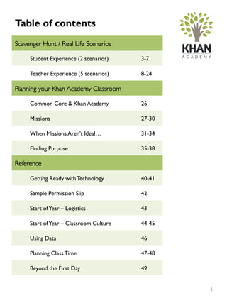 Table of contents 
Scavenger Hunt / Real Life Scenarios 
Student Experience (2 scenarios) 
3-7 
Teacher Experience (5 scenarios) 
8-24 
Planning your Khan Academy Classroom 
Common Core & Khan Academy 
26 
Missions 
27-30 
When Missions Aren’t Ideal… 
31-34 
Finding Purpose 
35-38 
Reference 
Getting Ready with Technology 
40-41 
Sample Permission Slip 
42 
Start of Year – Logistics 
43 
Start of Year – Classroom Culture 
44-45 
Using Data 
46 
Planning Class Time 
47-48 
Beyond the First Day 
49 
1 
 
