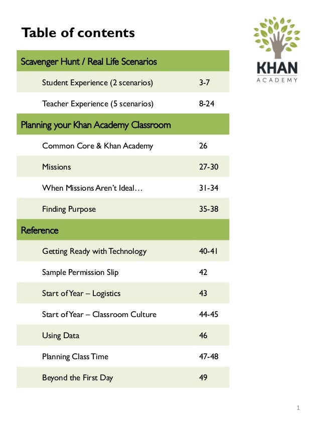 Khan Academy Scavenger Hunt For Teachers
