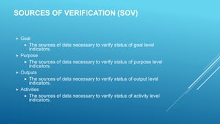 SOURCES OF VERIFICATION (SOV)
 Goal
 The sources of data necessary to verify status of goal level
indicators.
 Purpose
 The sources of data necessary to verify status of purpose level
indicators.
 Outputs
 The sources of data necessary to verify status of output level
indicators.
 Activities
 The sources of data necessary to verify status of activity level
indicators.
 