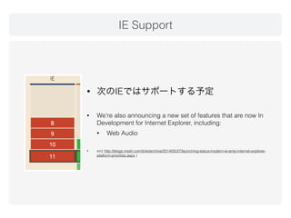 IE Support 
• 次のIEではサポートする予定 
• We’re also announcing a new set of features that are now In 
Development for Internet Explorer, including: 
• Web Audio 
• src( http://blogs.msdn.com/b/ie/archive/2014/05/27/launching-status-modern-ie-amp-internet-explorer-platform- 
priorities.aspx ) 
 