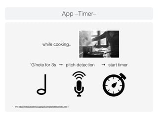 App –Timer– 
while cooking.. 
‘G’note for 3s → pitch detection → start timer 
• src( https://webaudiodemos.appspot.com/pitchdetect/index.html ) 
 