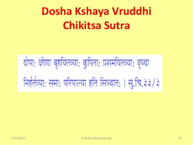 Asthi kshaya thesis 06 picture