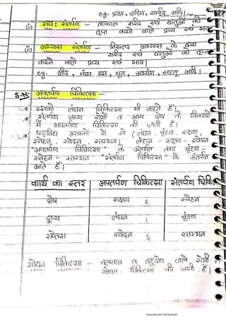 Kaya chikitsa notes.pdf according to latest Ncism syllabus