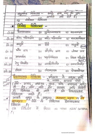 Kaya chikitsa notes.pdf according to latest Ncism syllabus