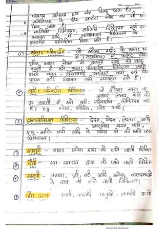 Kaya chikitsa notes.pdf according to latest Ncism syllabus
