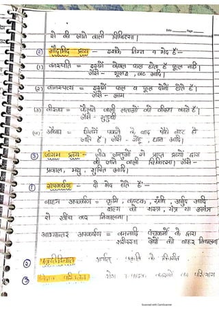 Kaya chikitsa notes.pdf according to latest Ncism syllabus
