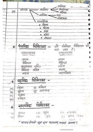 Kaya chikitsa notes.pdf according to latest Ncism syllabus