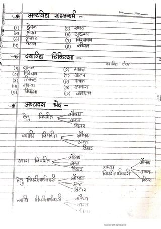 Kaya chikitsa notes.pdf according to latest Ncism syllabus
