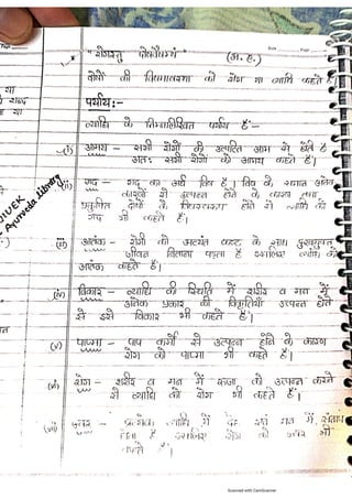 Kaya chikitsa notes.pdf according to latest Ncism syllabus