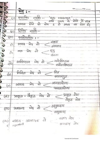 Kaya chikitsa notes.pdf according to latest Ncism syllabus