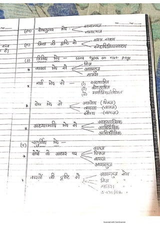 Kaya chikitsa notes.pdf according to latest Ncism syllabus