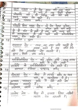 Kaya chikitsa notes.pdf according to latest Ncism syllabus