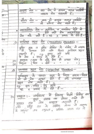Kaya chikitsa notes.pdf according to latest Ncism syllabus