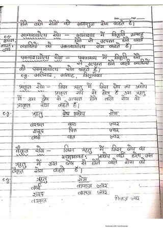 Kaya chikitsa notes.pdf according to latest Ncism syllabus