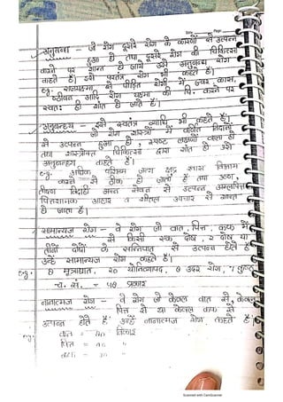 Kaya chikitsa notes.pdf according to latest Ncism syllabus