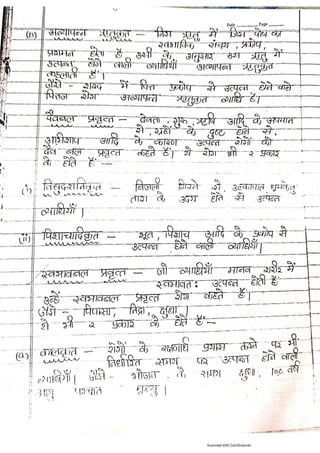 Kaya chikitsa notes.pdf according to latest Ncism syllabus