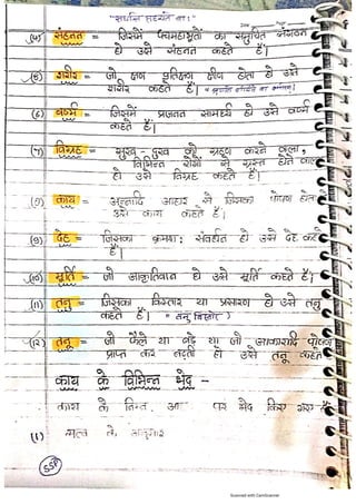 Kaya chikitsa notes.pdf according to latest Ncism syllabus