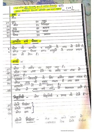 Kaya chikitsa notes.pdf according to latest Ncism syllabus
