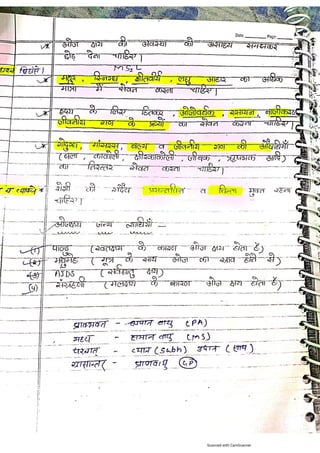 Kaya chikitsa notes.pdf according to latest Ncism syllabus