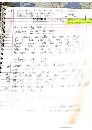 Kaya chikitsa notes.pdf according to latest Ncism syllabus