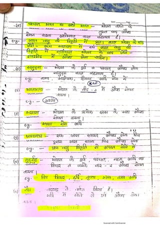 Kaya chikitsa notes.pdf according to latest Ncism syllabus