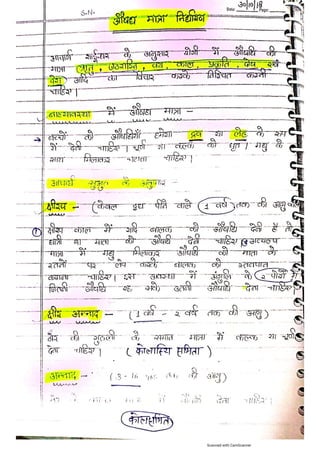 Kaya chikitsa notes.pdf according to latest Ncism syllabus