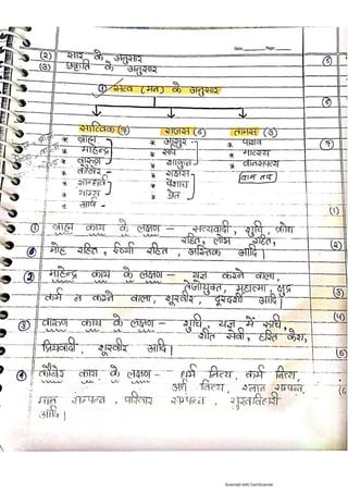 Kaya chikitsa notes.pdf according to latest Ncism syllabus