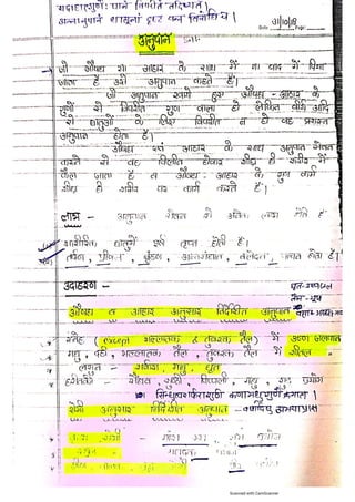 Kaya chikitsa notes.pdf according to latest Ncism syllabus