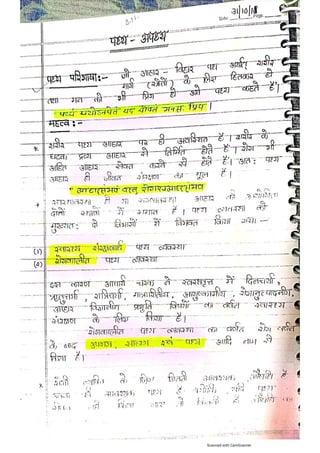 Kaya chikitsa notes.pdf according to latest Ncism syllabus