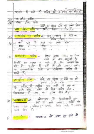 Kaya chikitsa notes.pdf according to latest Ncism syllabus