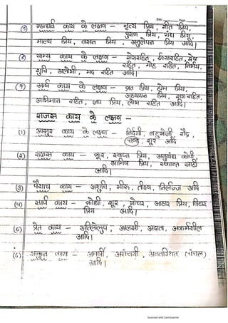 Kaya chikitsa notes.pdf according to latest Ncism syllabus